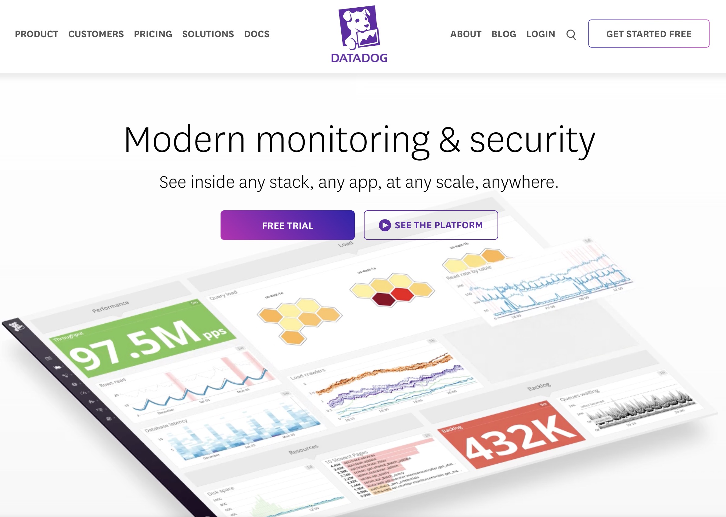 datadog-homepage.jpg