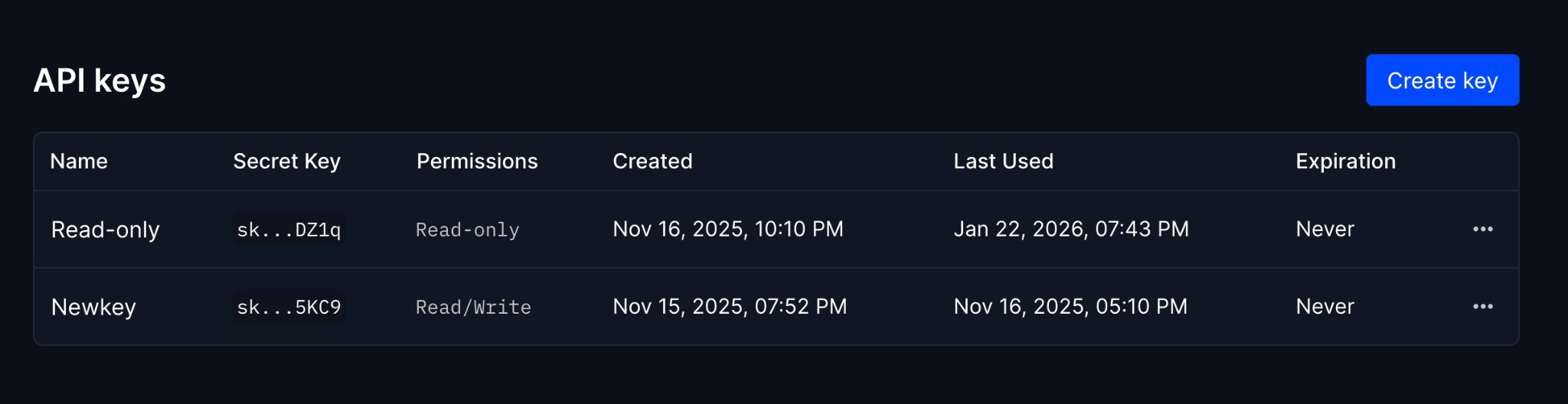 API Keys list in Hyperping dashboard