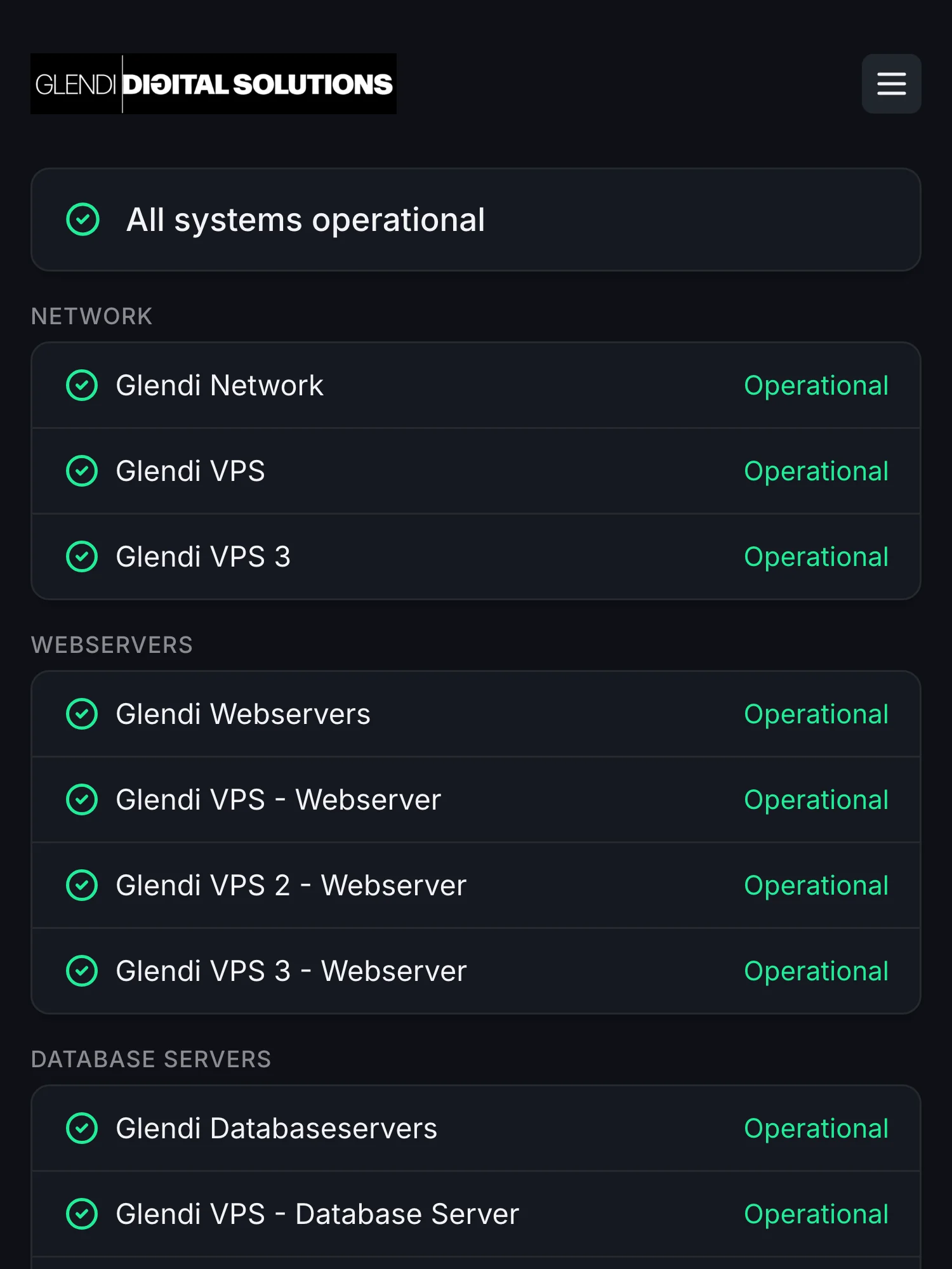 Statusseite von Glendi Digital Solutions auf Hyperping: alle Systeme betriebsbereit, mit Netzwerk, VPS, Webservern und Datenbankservern.