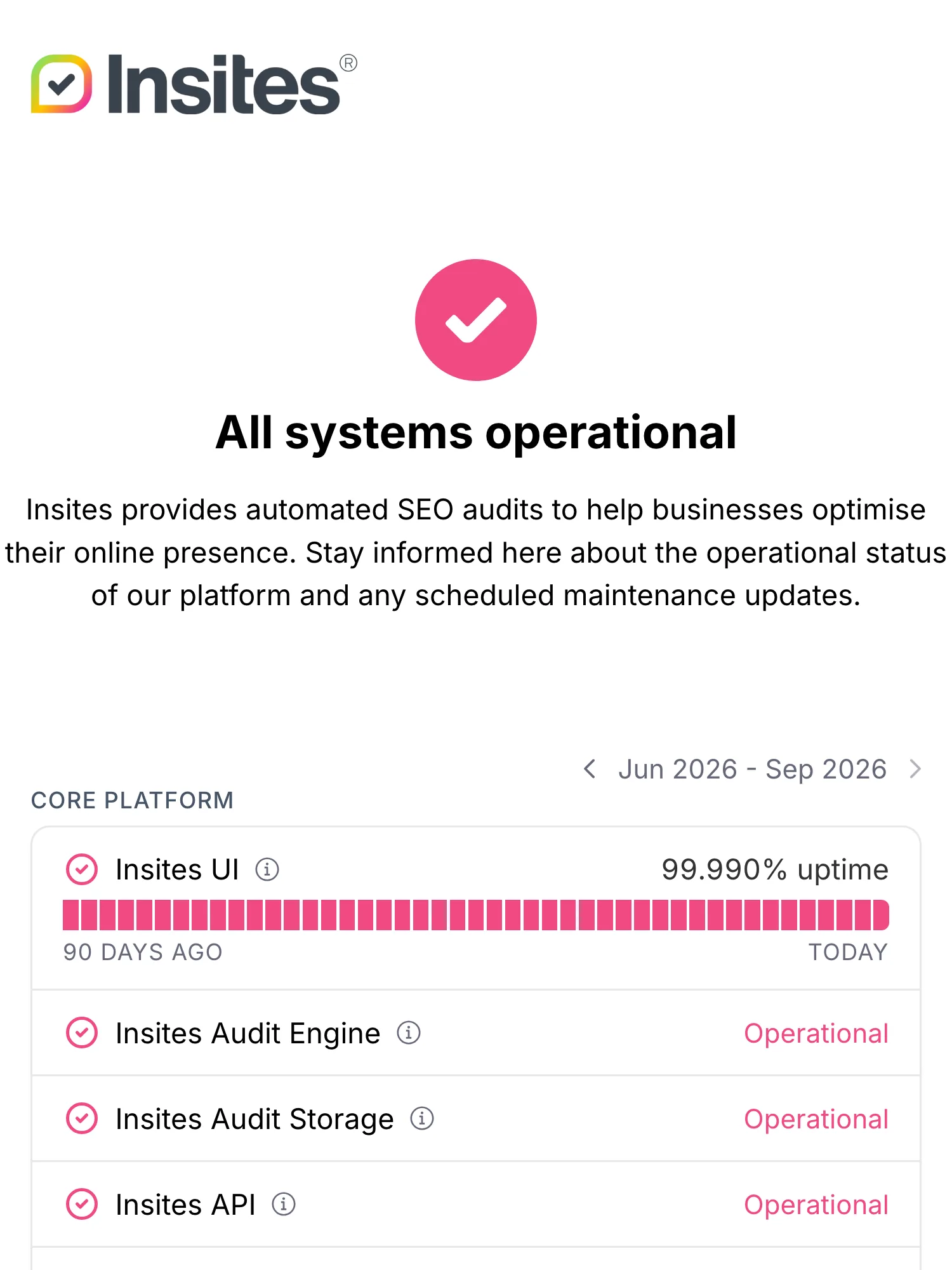 Statuspagina van Insites op Hyperping: alle systemen operationeel, met het kernplatform, SEOpal en lead signals in groepen en roze uptimebalken.