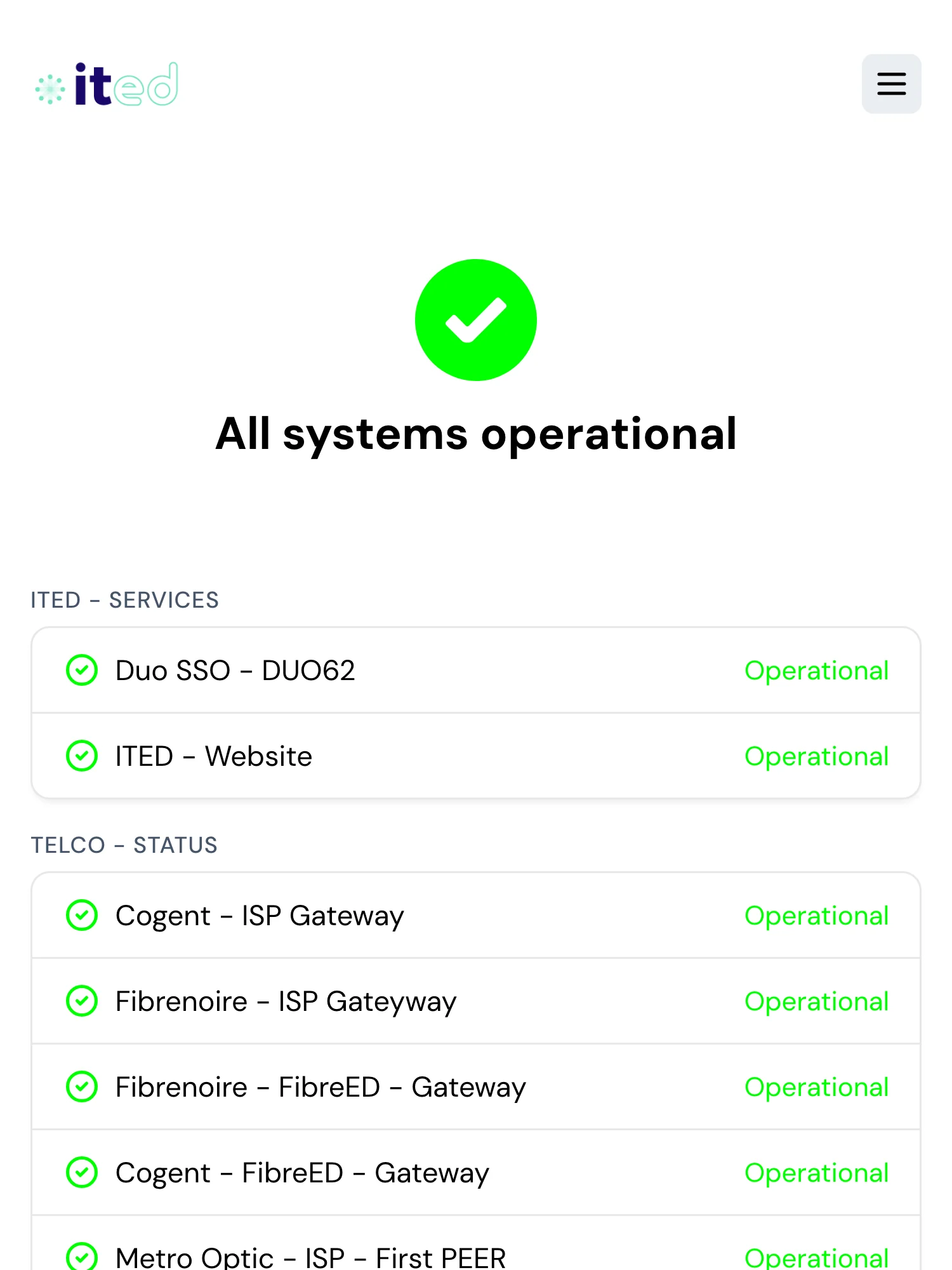 Statusseite von ited auf Hyperping: alle Systeme betriebsbereit, mit den eigenen Diensten, dann den Telekom-Carriern und Gateways, auf die ited angewiesen ist.