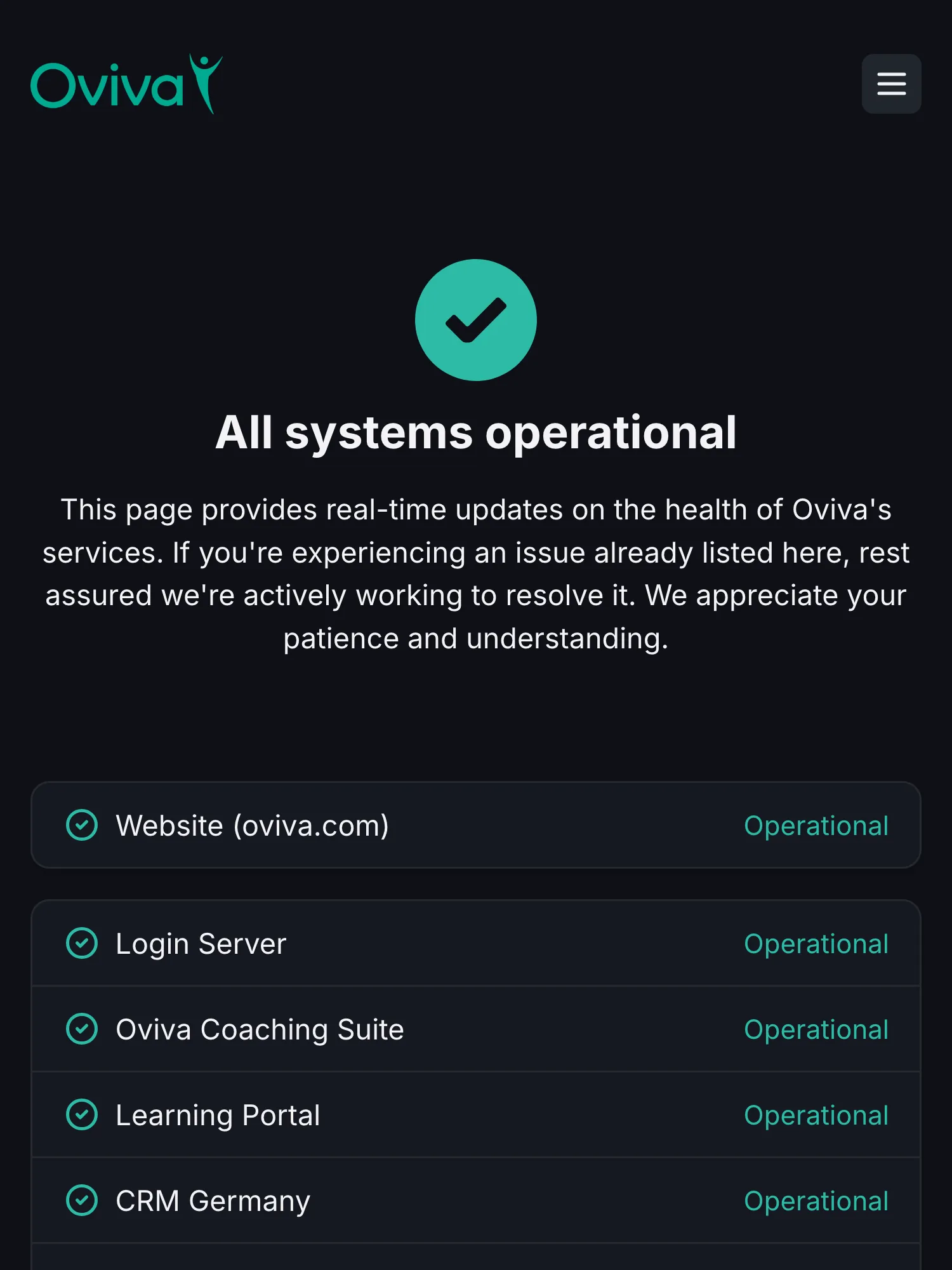 Statuspagina van Oviva op Hyperping: alle systemen operationeel, met de website, de loginserver, de coachingsuite, het leerportaal en de CRM-diensten.