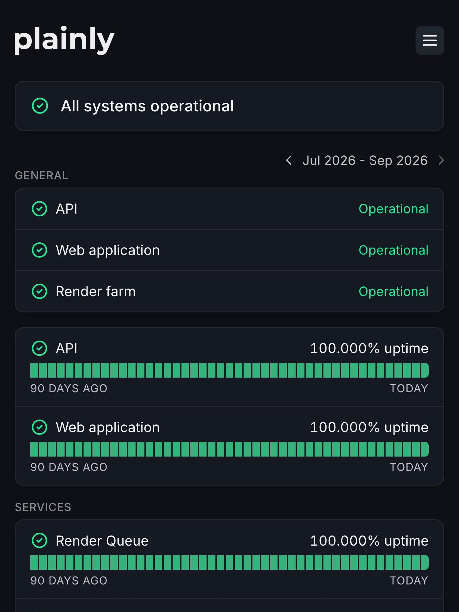 Statusseite von Plainly auf Hyperping: alle Systeme in Betrieb, mit API, Webanwendung und Renderfarm, dann deren 90-Tage-Uptime und der Render-Warteschlange.
