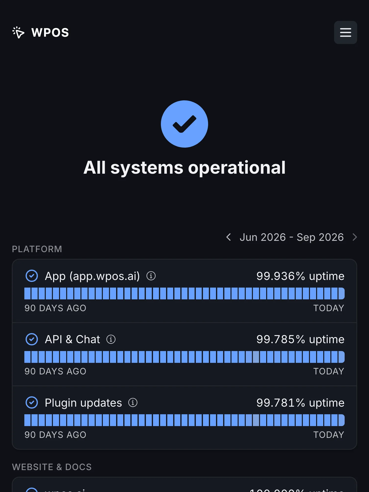WPOS status page on Hyperping: all systems operational, with 90-day uptime for the app, the API and chat, and plugin updates.