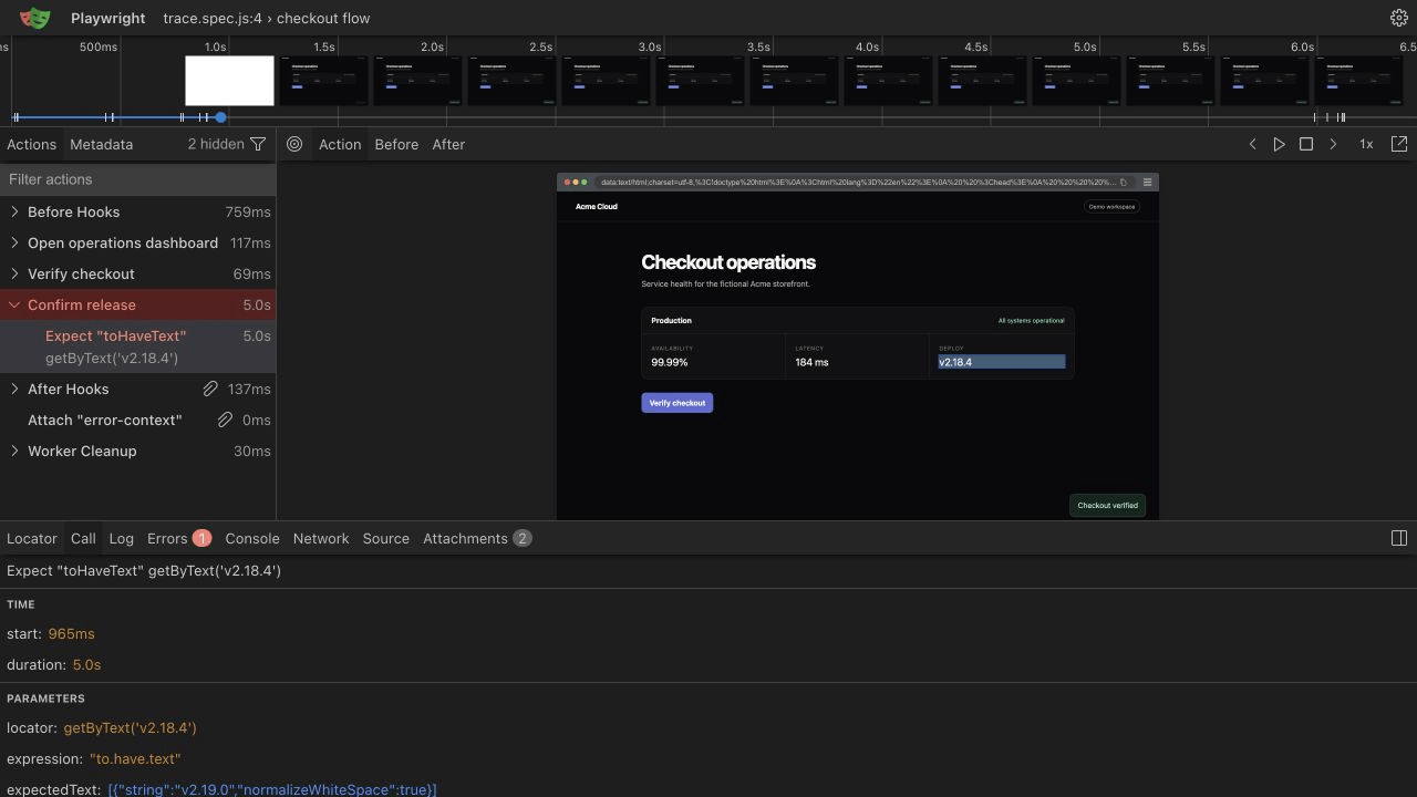 A real Playwright Trace Viewer showing the failed Confirm release step, browser snapshot, timeline, and locator details.