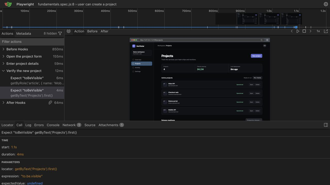 Playwright Trace Viewer showing Before Hooks, named project steps, assertions, and After Hooks for a passing test.