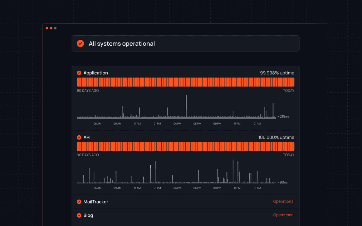 Why you need a status page