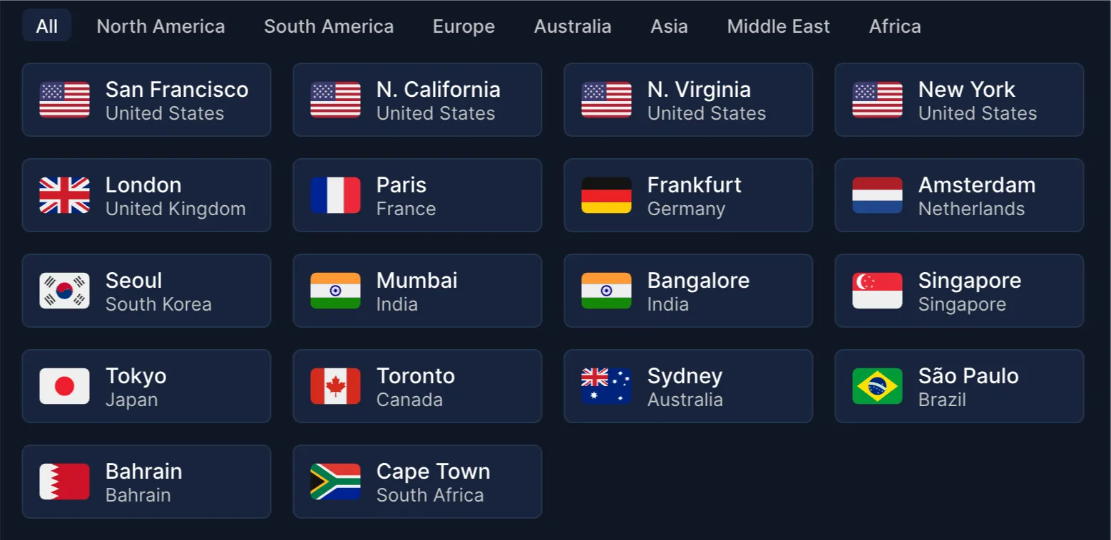 Datacenter regions interface