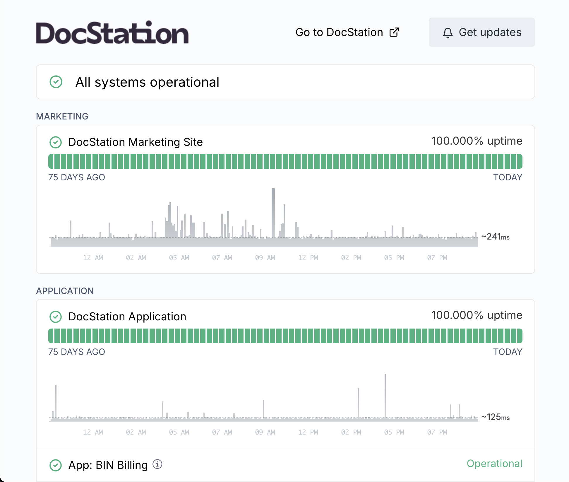 docstation