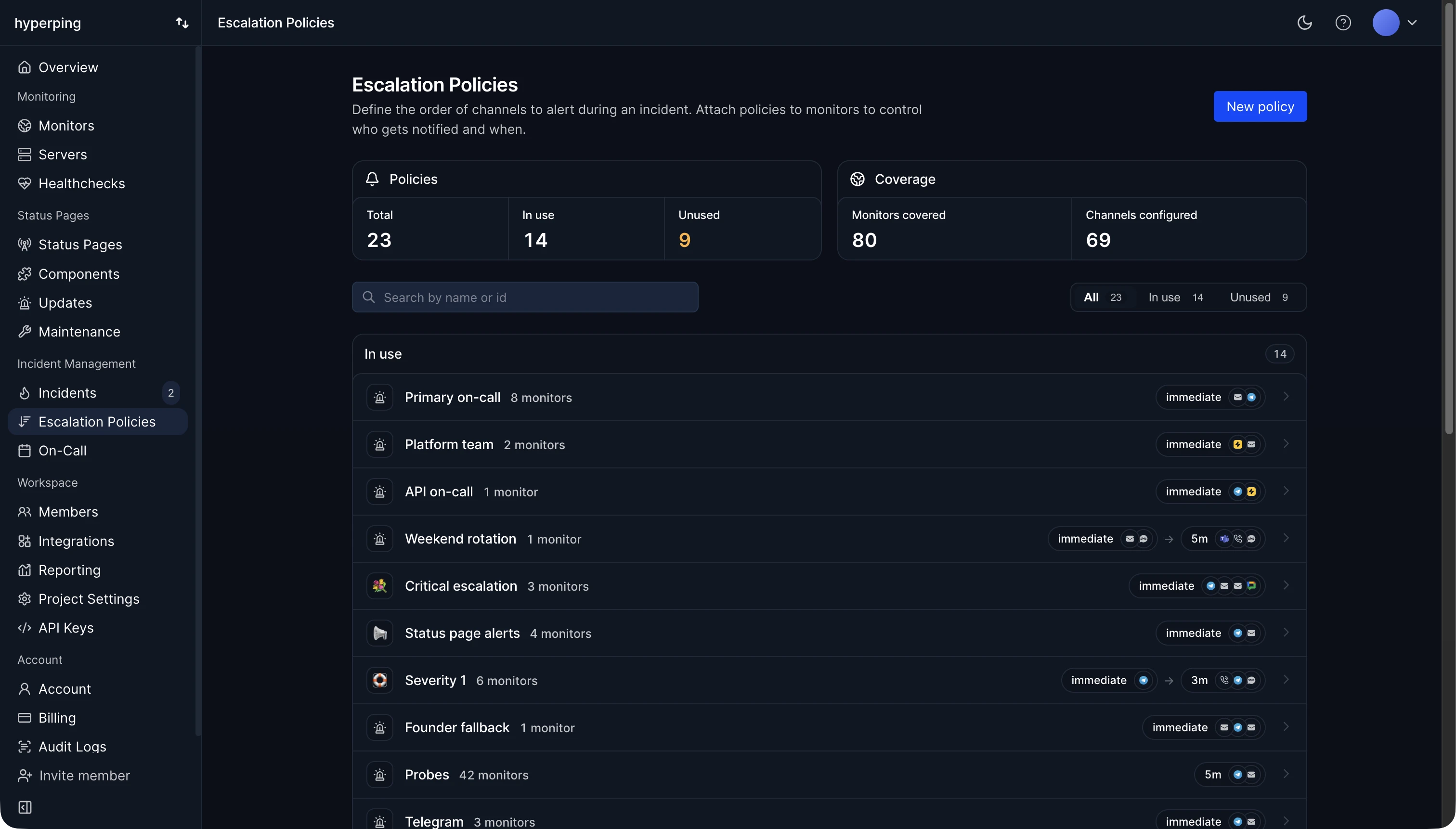 Escalation policies overview with coverage stats and the list of policies