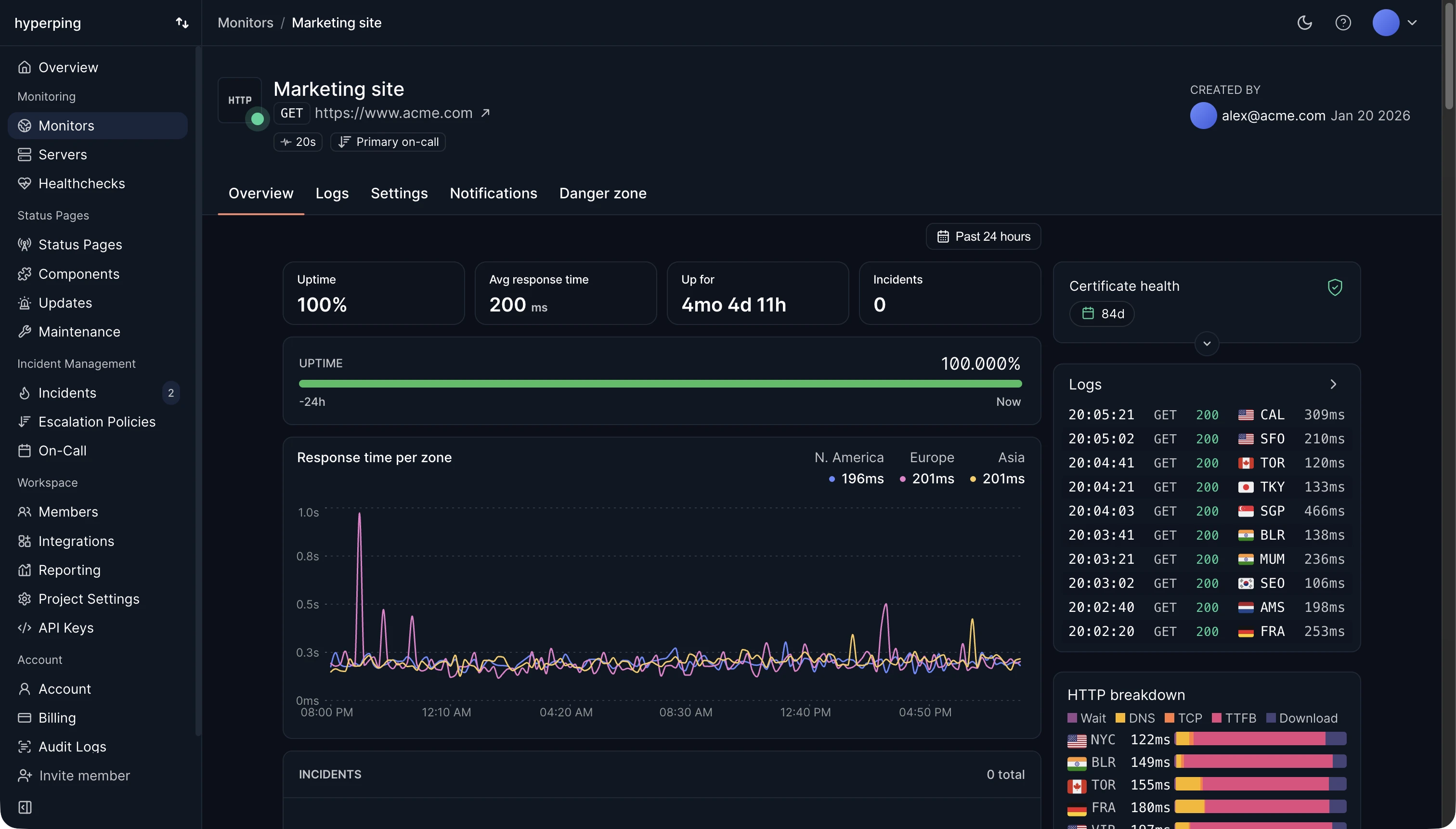 Monitor detail view with uptime, response time per region, and recent checks