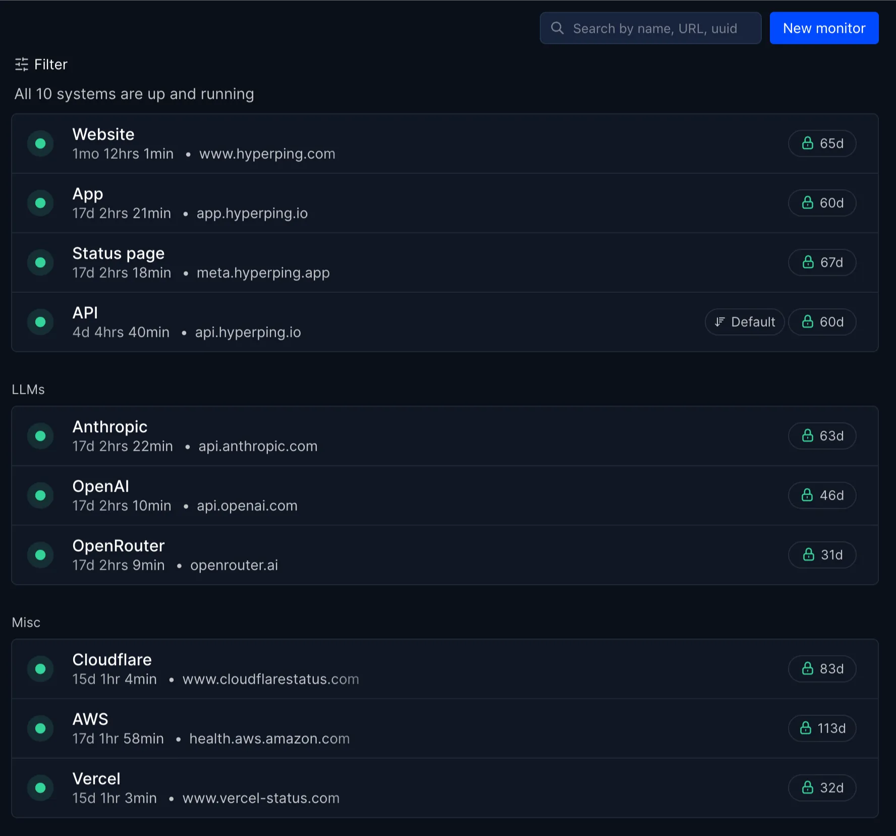 Getting started with monitoring interface