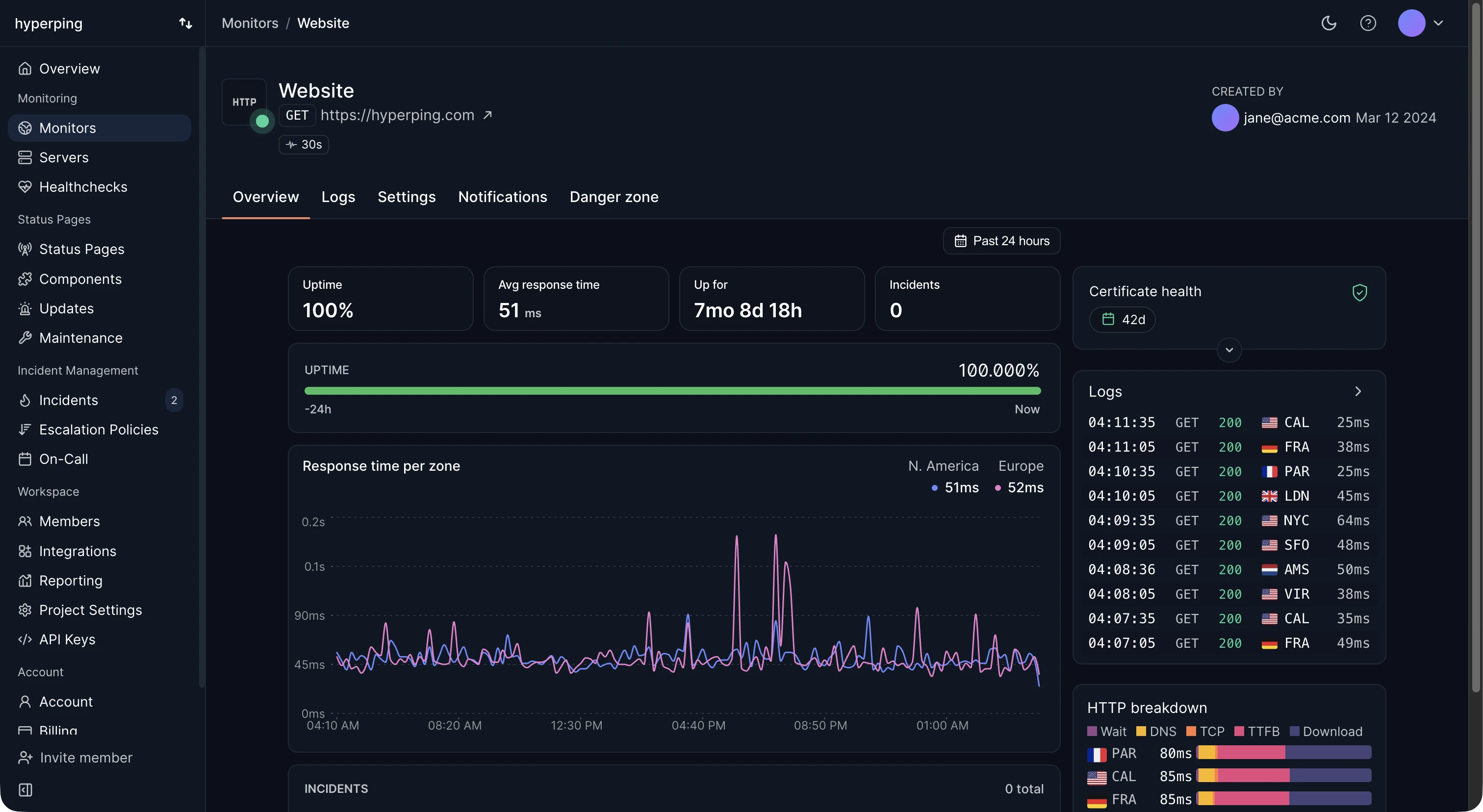 Monitor overview with response time graphs per zone and per-region check logs