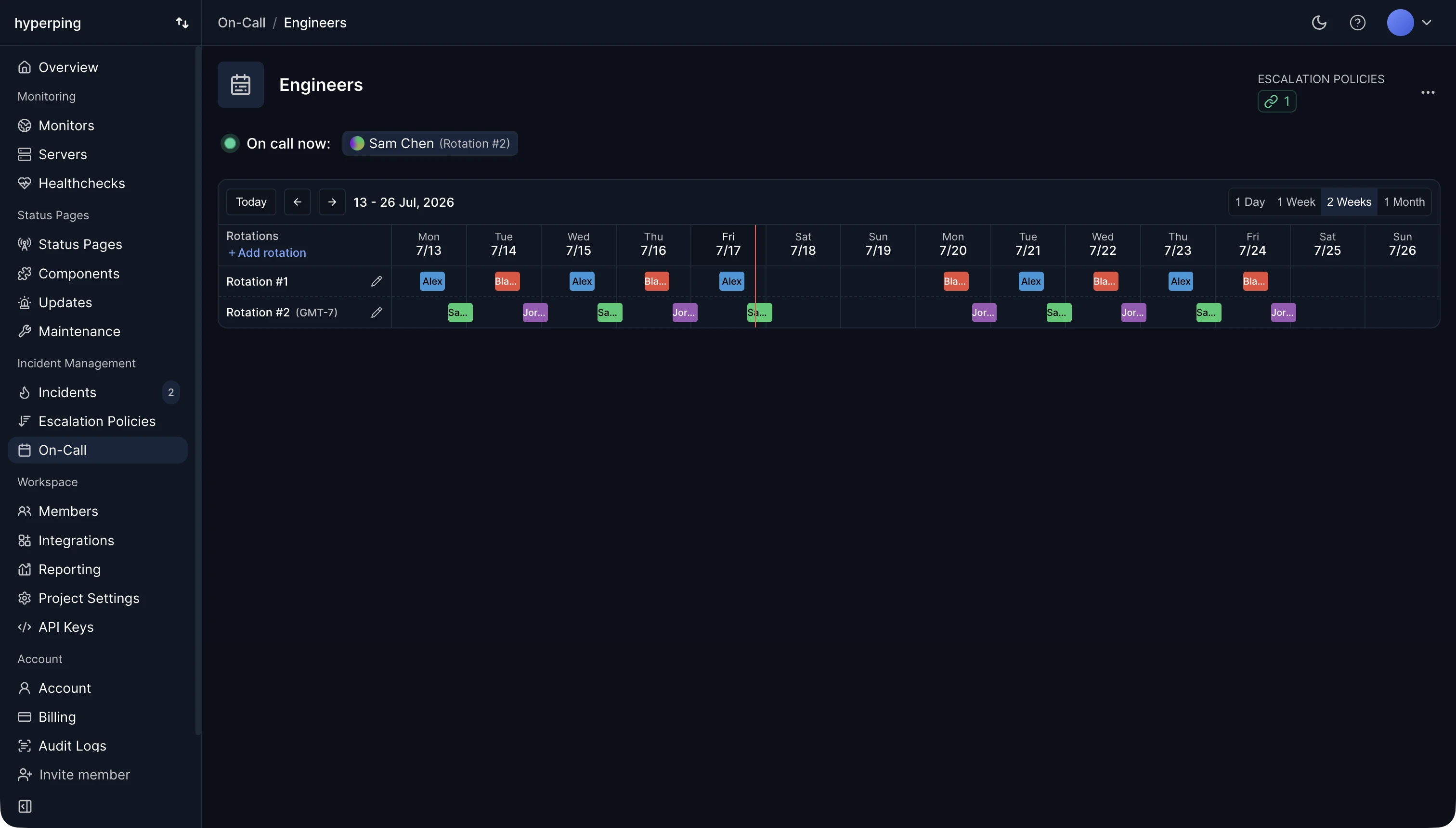 On-call schedule with rotations on a timeline