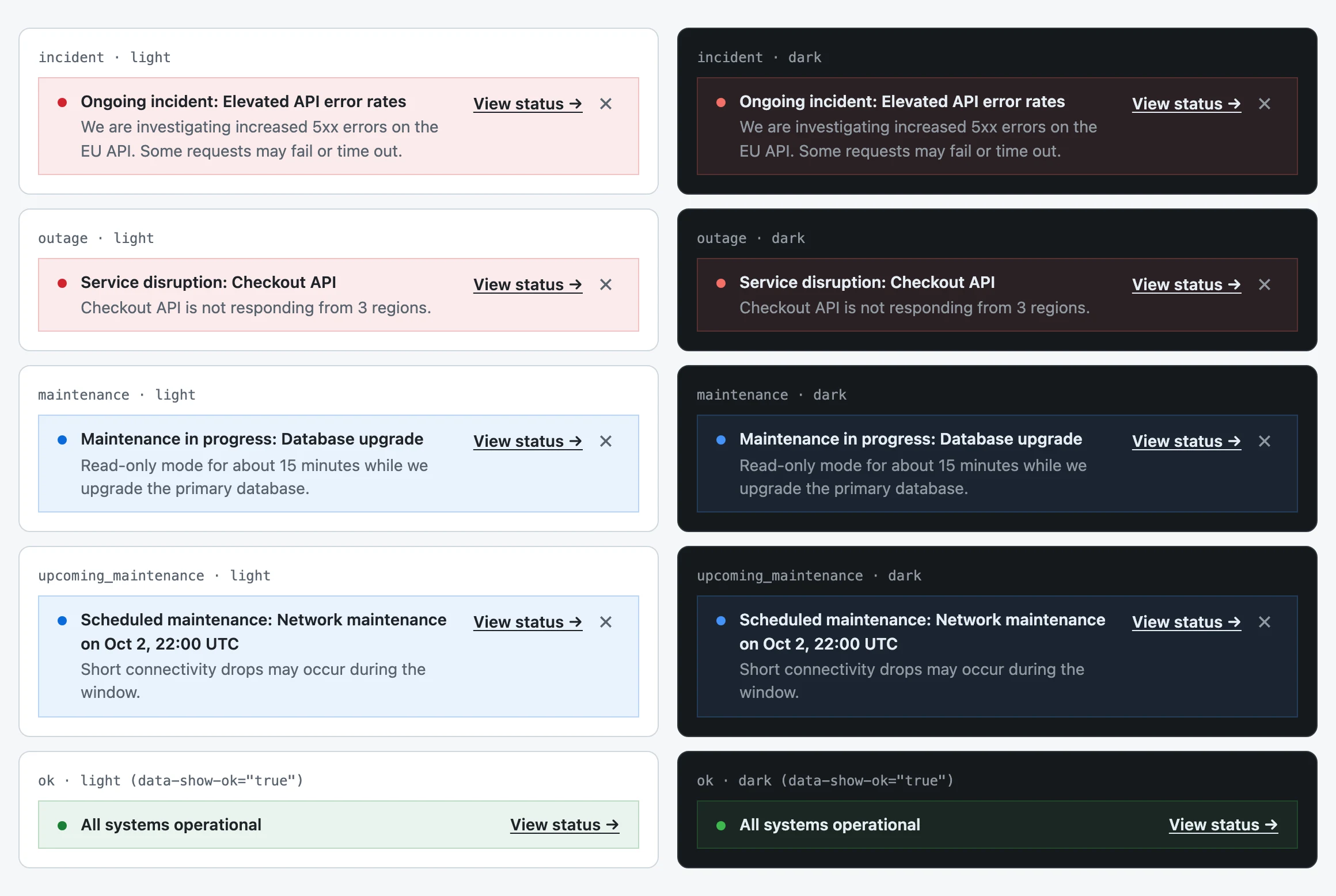 The status banner in each state, in light and dark themes: ongoing incident, service disruption, maintenance in progress, scheduled maintenance, and All systems operational