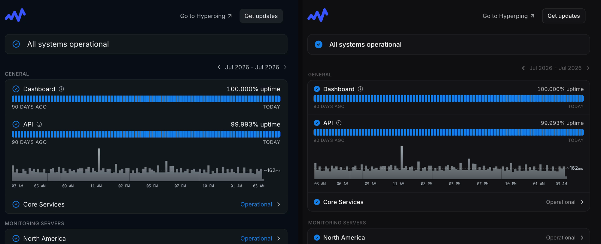 Current design next to the new status page design