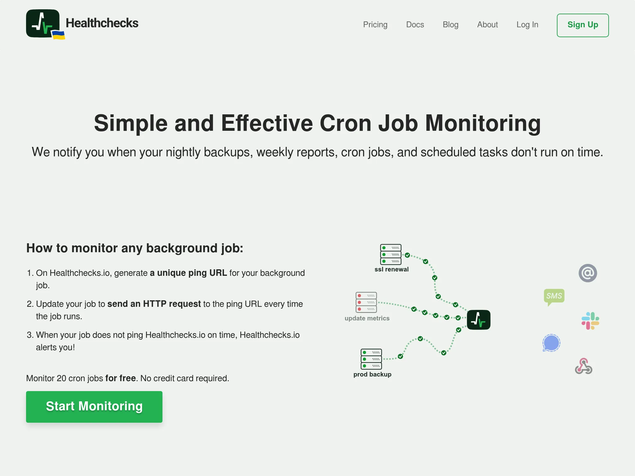 Healthchecks.io