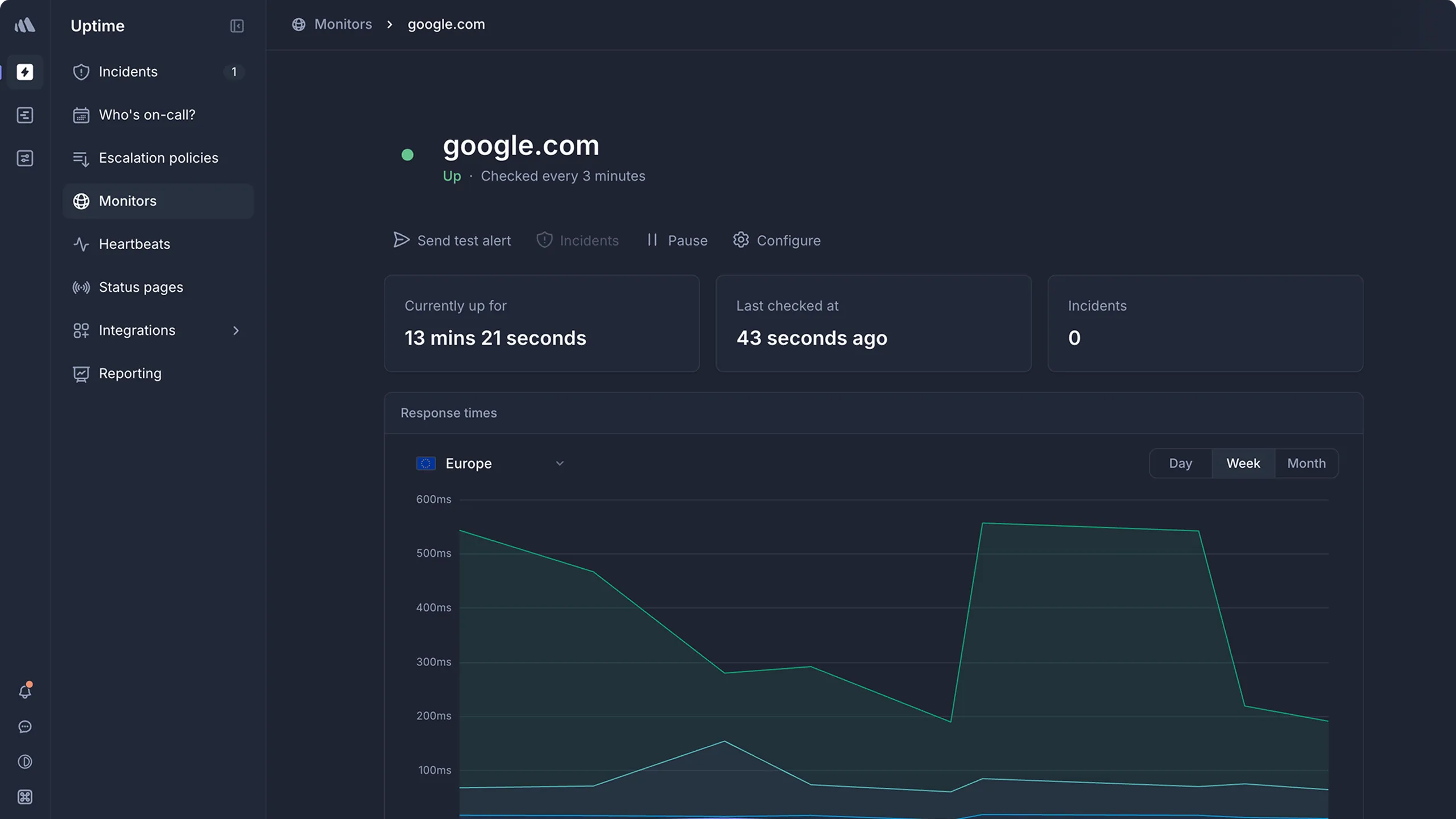Better Stack dashboard