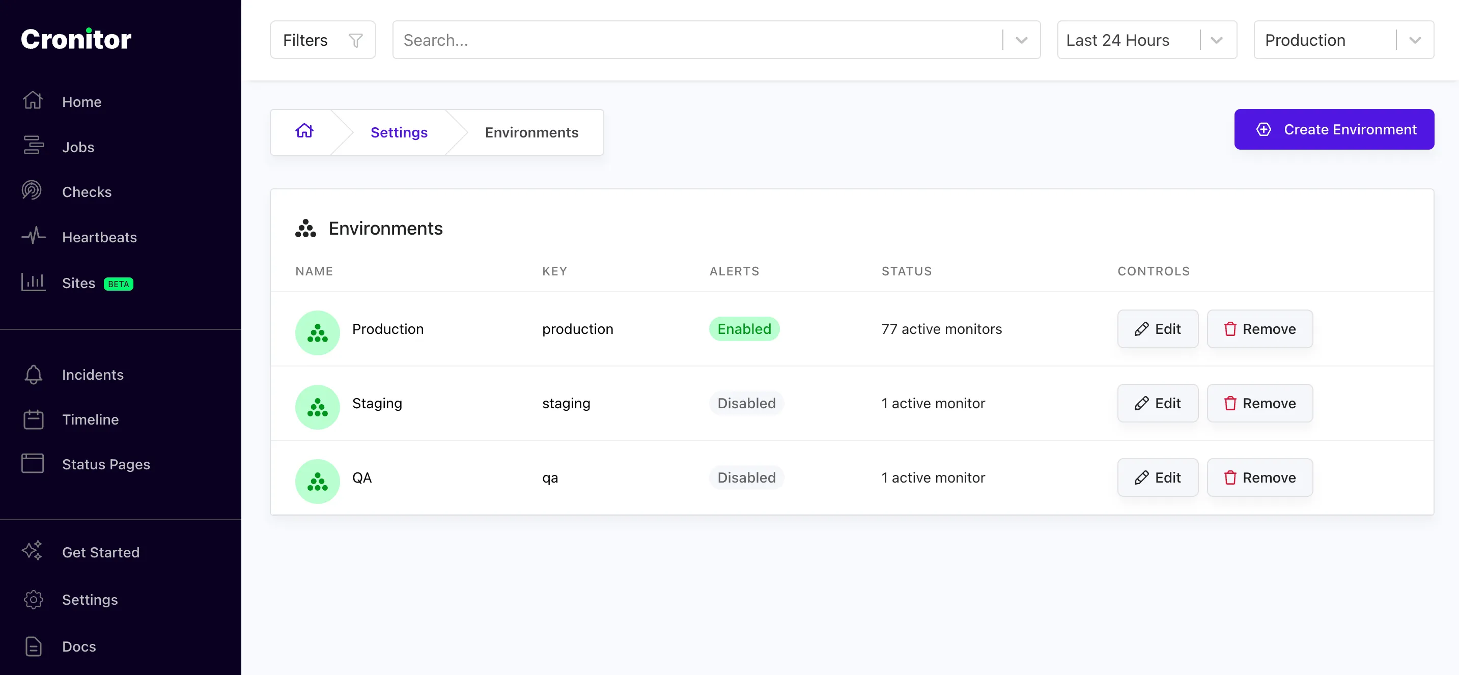 Cronitor dashboard