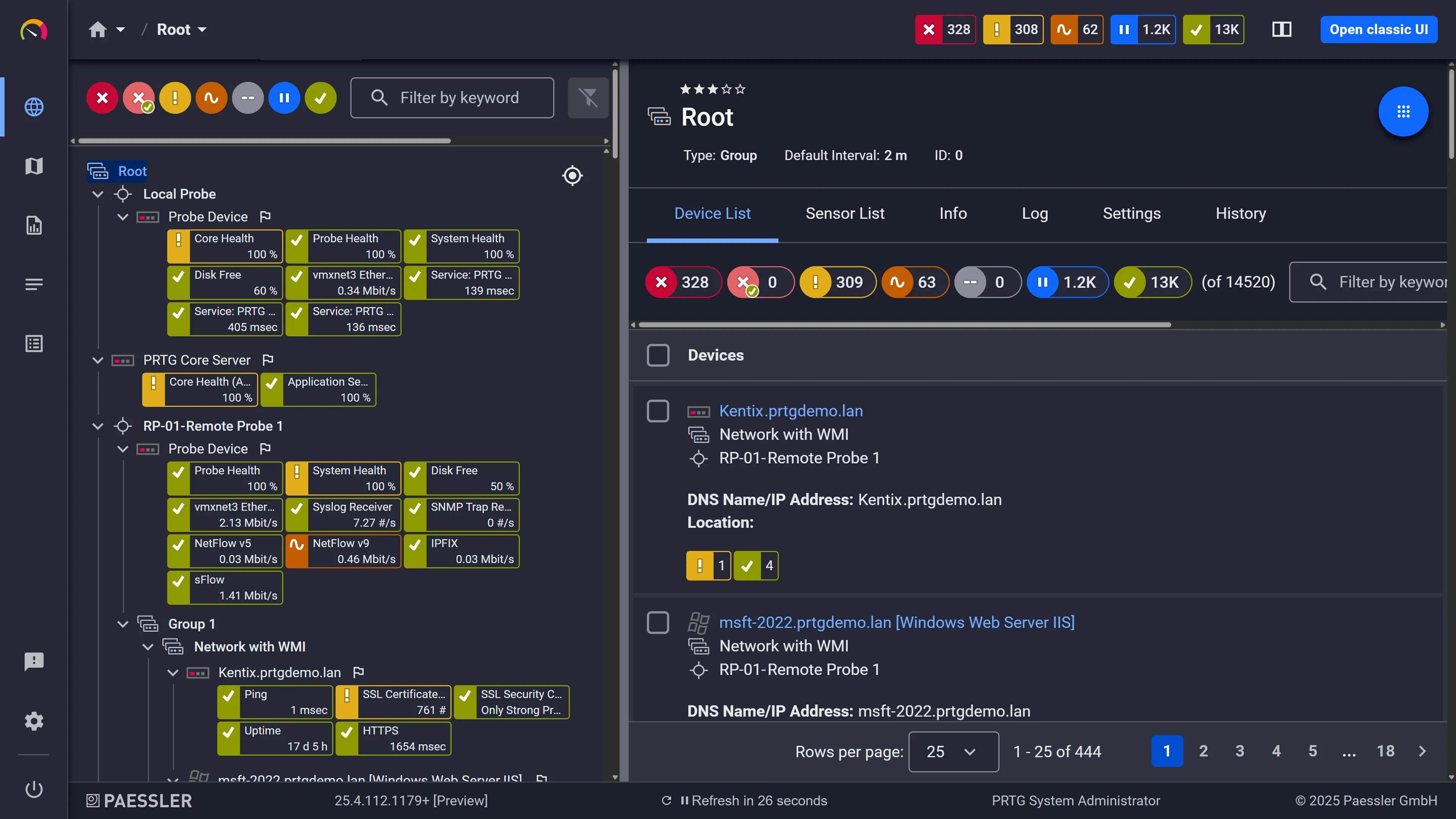 PRTG dashboard