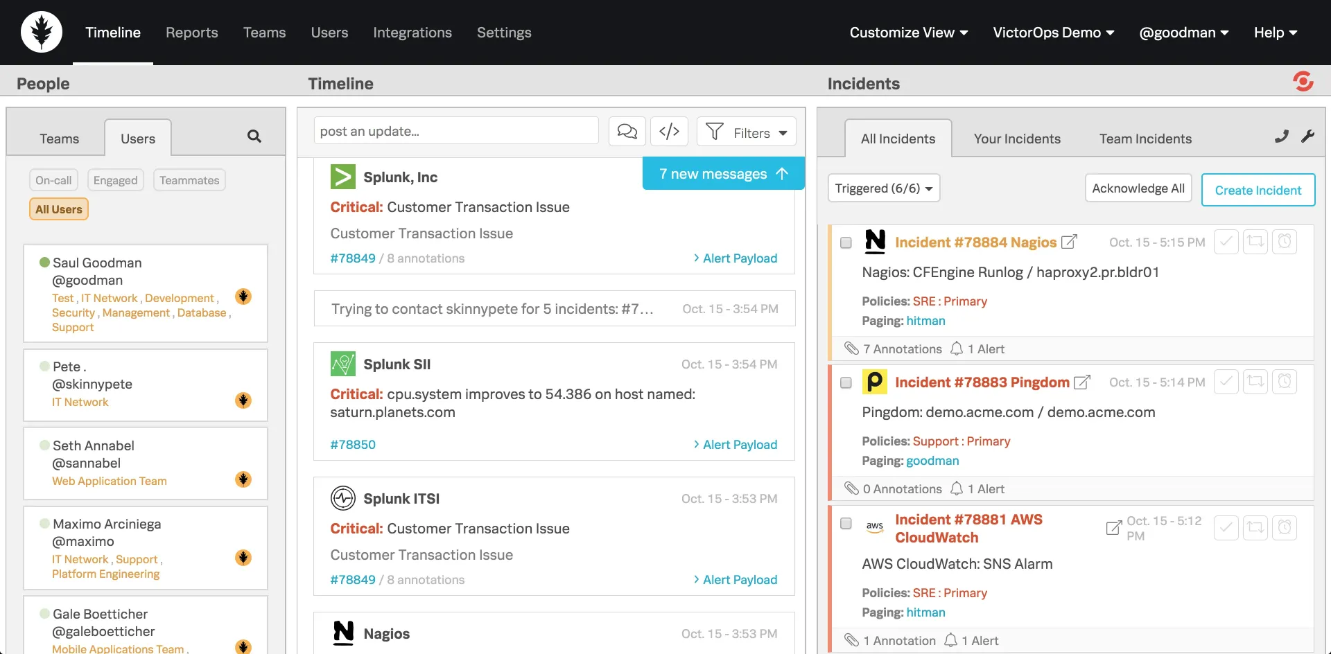 Splunk On-Call dashboard