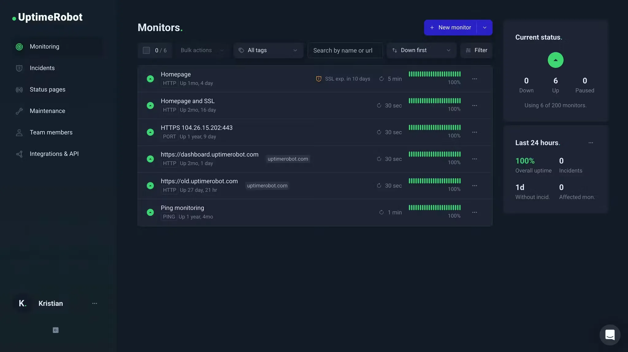 UptimeRobot dashboard